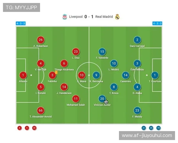 探秘世界顶级足球中场俱乐部的战术核心与未来发展趋势 探秘世界顶级足球中场俱乐部的战术核心与未来发展趋势