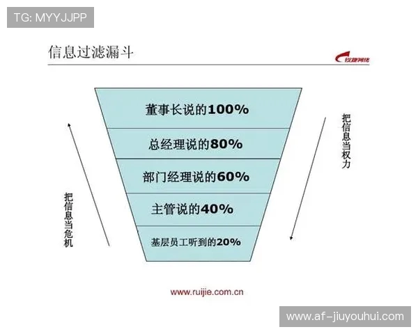 足球阵营训练策略与技巧探索提升球员团队协作与战术执行力 足球阵营训练策略与技巧探索提升球员团队协作与战术执行力