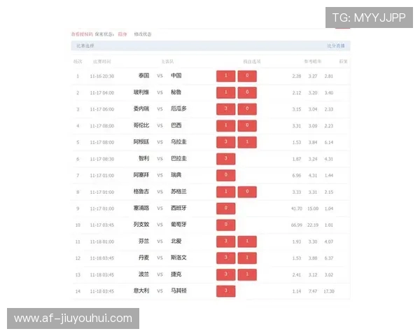 澳客竞彩足球最新对阵表解析 提供全面赛事信息与投注参考